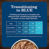 Blue Buffalo Adult Lamb Dog Food 12.5-oz
